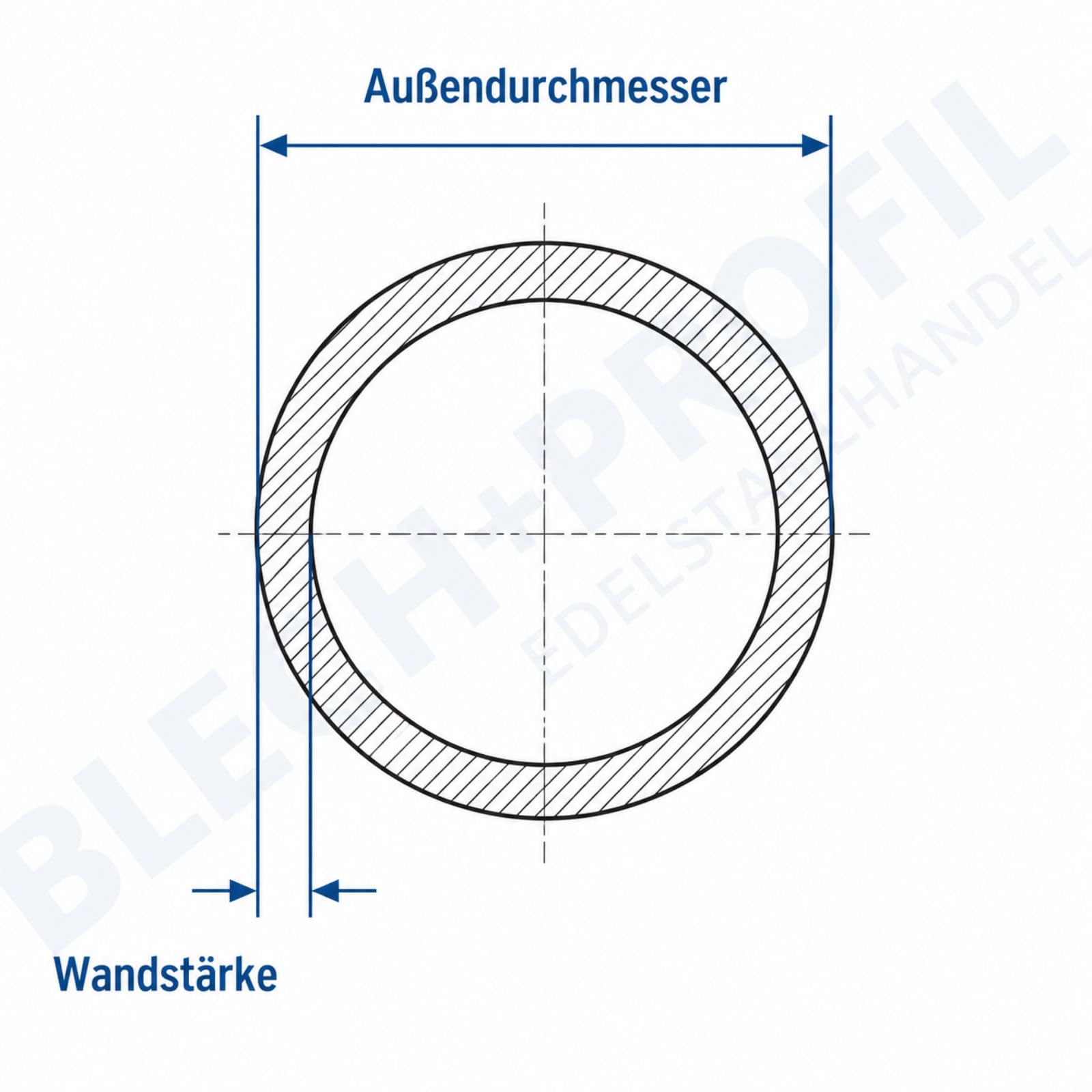 Blech + Profil Edelstahl Rohr 20x1mm geschliffen 1.4301 V2A Handlauf 600cm / 6m Treppengeländer K240 geschliffen satiniert Wandhandlauf Treppenhandlauf Innen & Außen DIY Montage Rostfrei