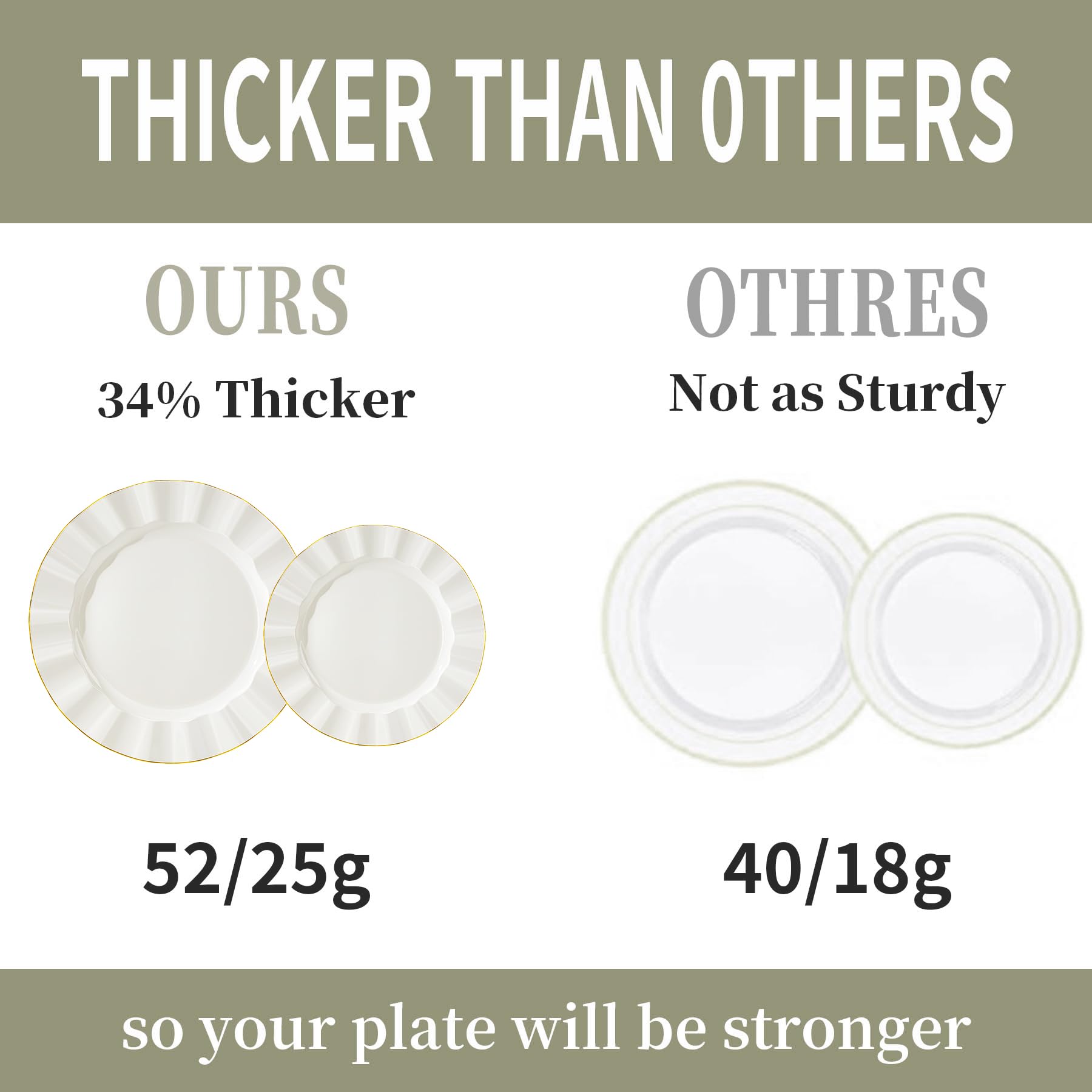Ivory Plastic Plates Set - 125 Piece Wedding Plates -4 Ivory Plastic Plates Set - 125 Piece Wedding Plates -4