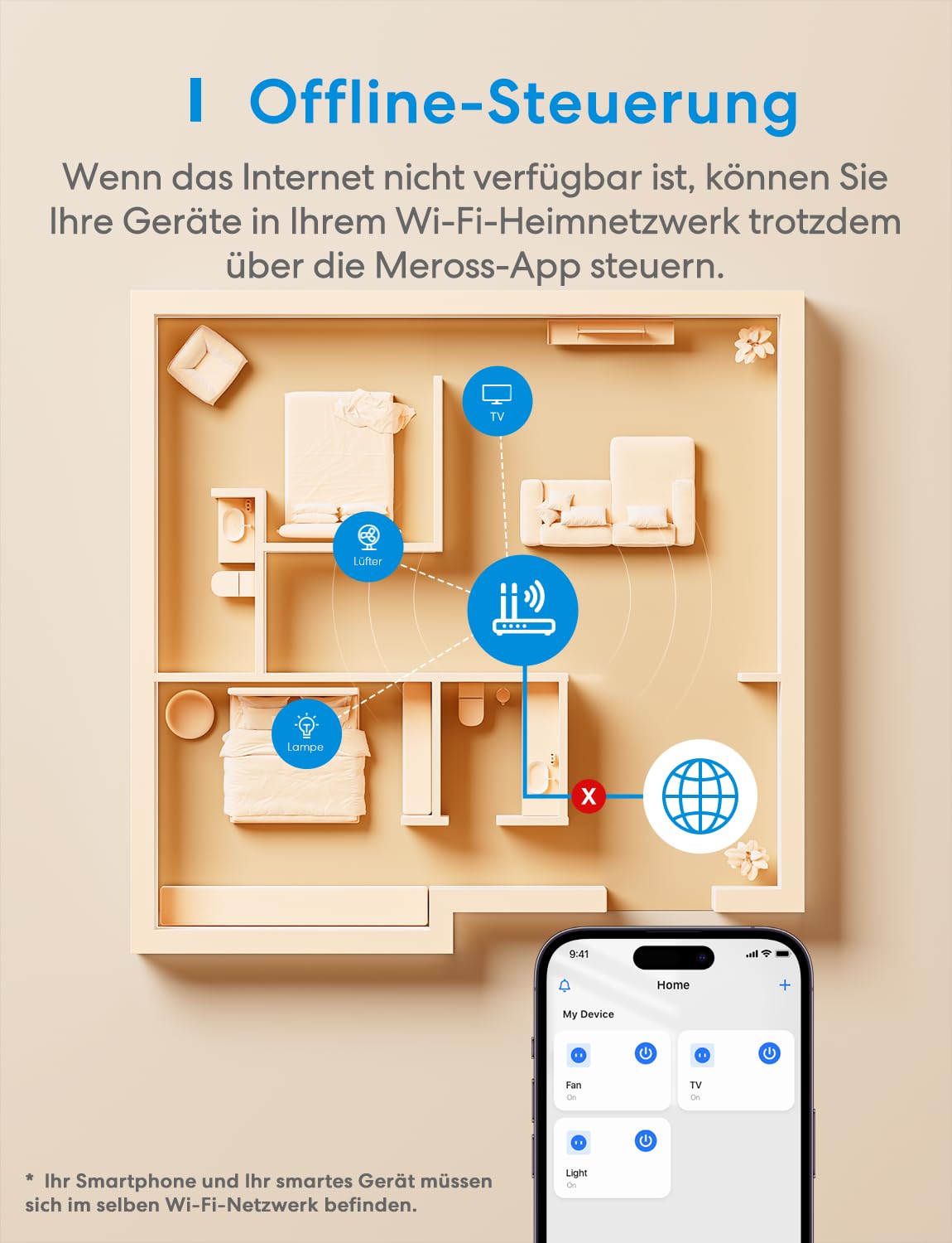 Meross Inteligentna wtyczka z monitorem zasilania, wtyczka Bluetooth Alexa 16A ze zdalnym sterowaniem i głosem, timer, wtyczka WiFi kompatybilna z Alexa, Google Home i SmartThings, 2 szt