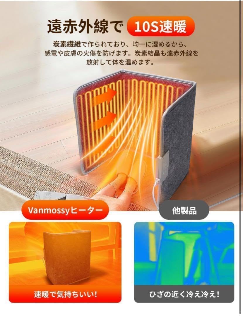 パネルヒーター NS 200 200W 昭和精機工業 パネルヒーター NS200