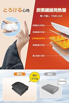 電気毛布 ひざ掛け 電気ブランケット ヒーター USB 車中泊 防寒 着る毛布 usb-blanket02_p-01a.jpg