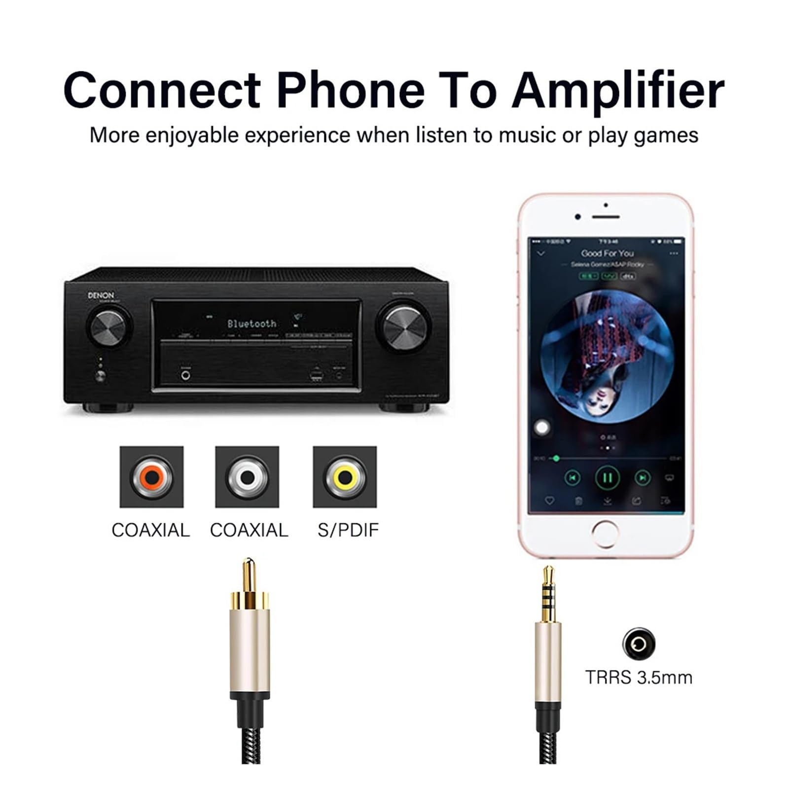 Câble Audio Coaxial S/PDIF TRRS 3,5 Mm Vers RCA, Convertisseur Adaptateur Prise Phono For Téléphone, Ordinateur Portable, Téléviseur Et Voiture, Plusieurs Longueurs Disponibles(5M)
