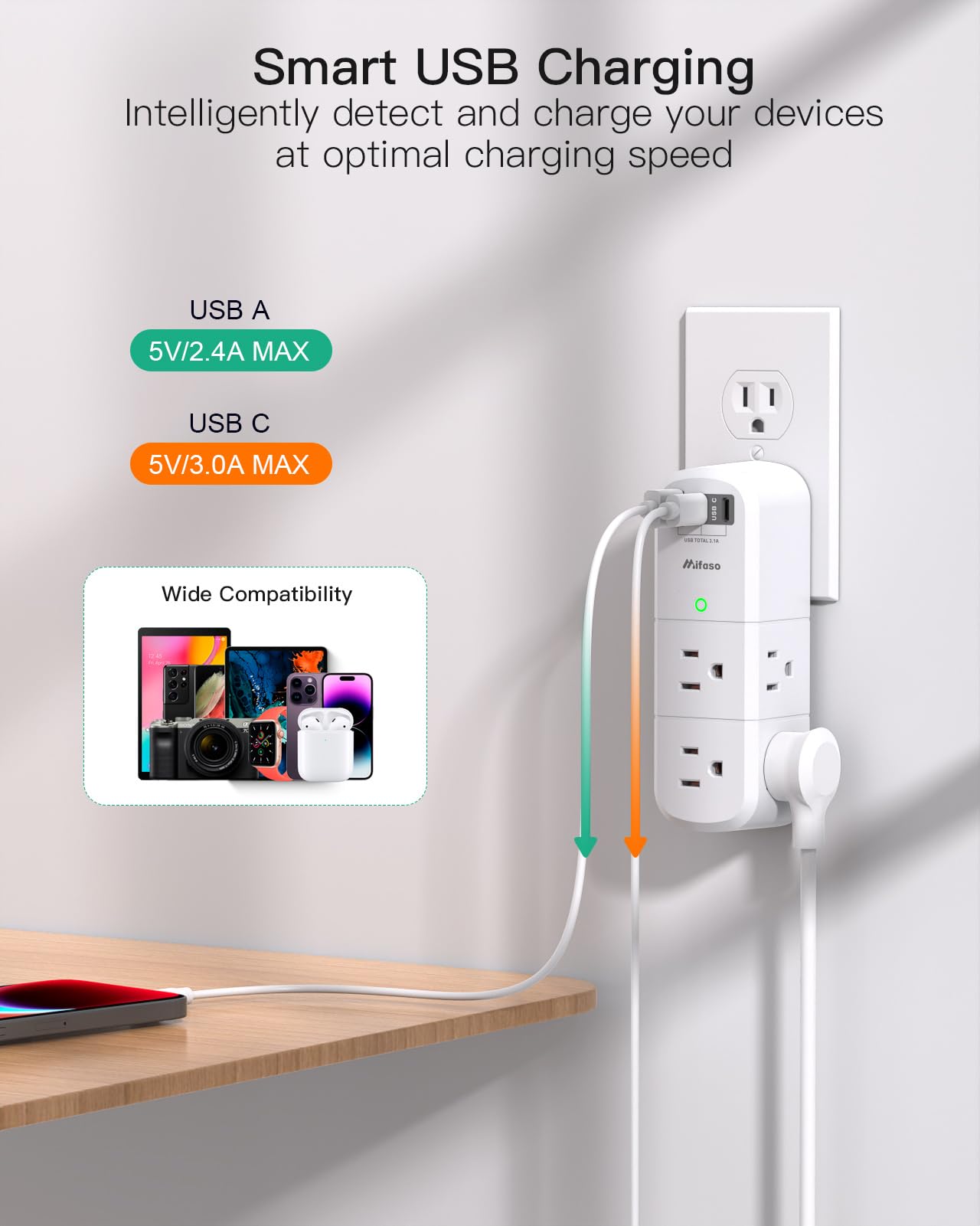 PD20W USB Outlet Extender Surge Protector - with Rotating Plug, 6 AC Multi Plug and 3 USB Ports (2 C), 3-Sided Swivel Power Strip Spaced Splitter for Home, Office, Travel — view 3