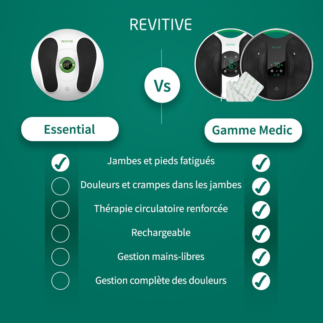 Revitive Essential stimulateur circulatoire - Soulagement sans médicaments des douleurs des jambes et des pieds
