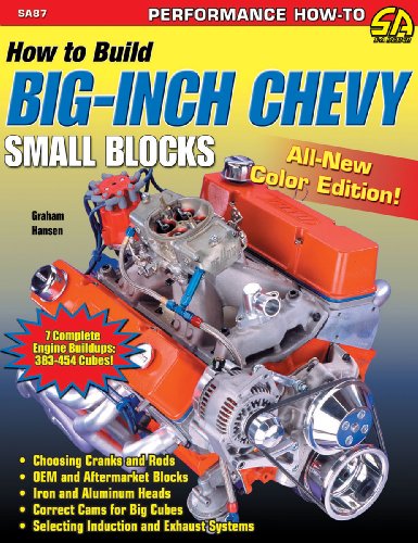 How to Build Big-Inch Chevy Small-Blocks