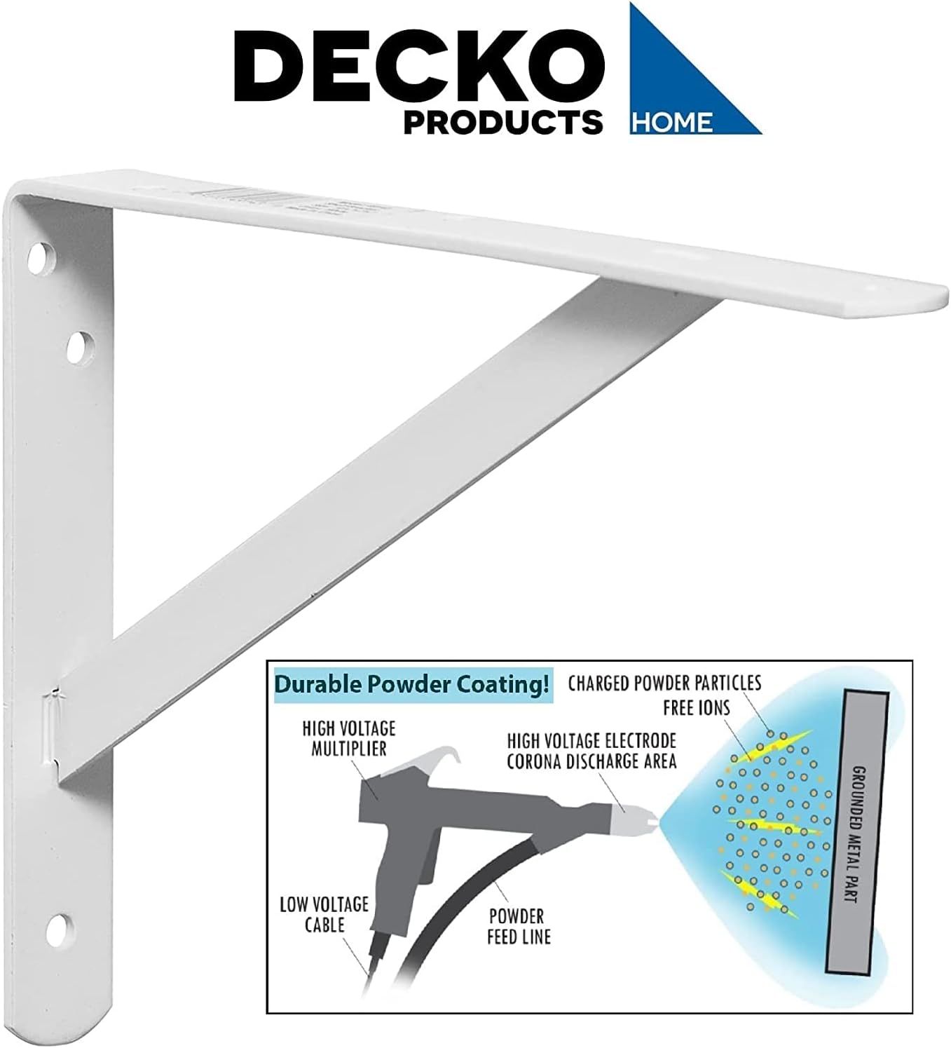 Decko Products 49149-10 Heavy-Duty Shelf Bracket, 19.25-Inch X 12.50-Inch, White, 10-Pack