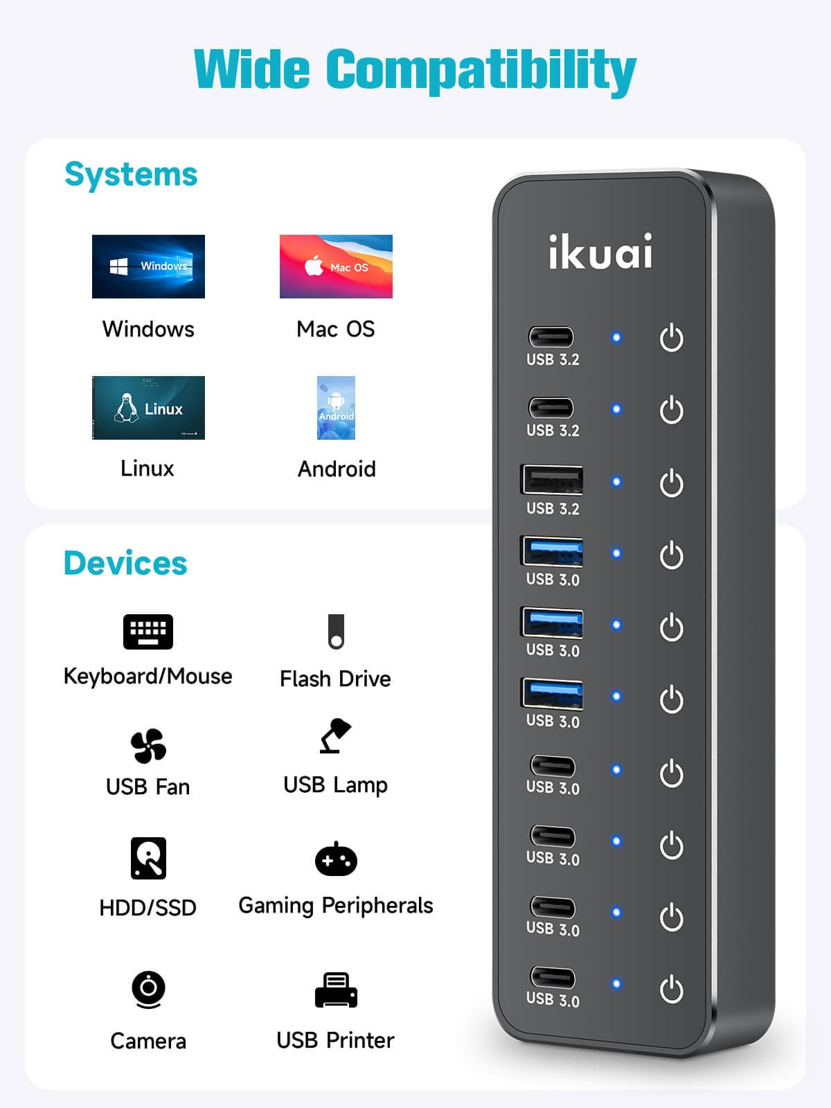 Hub USB alimenté par ikuai 10 ports USB 3.2/USB C, avec 3 ports de données 10 Gbit/s et 7 ports USB 3.0 (4 USB-C + 3 USB-A) pour ordinateurs portables Mac, PC, etc