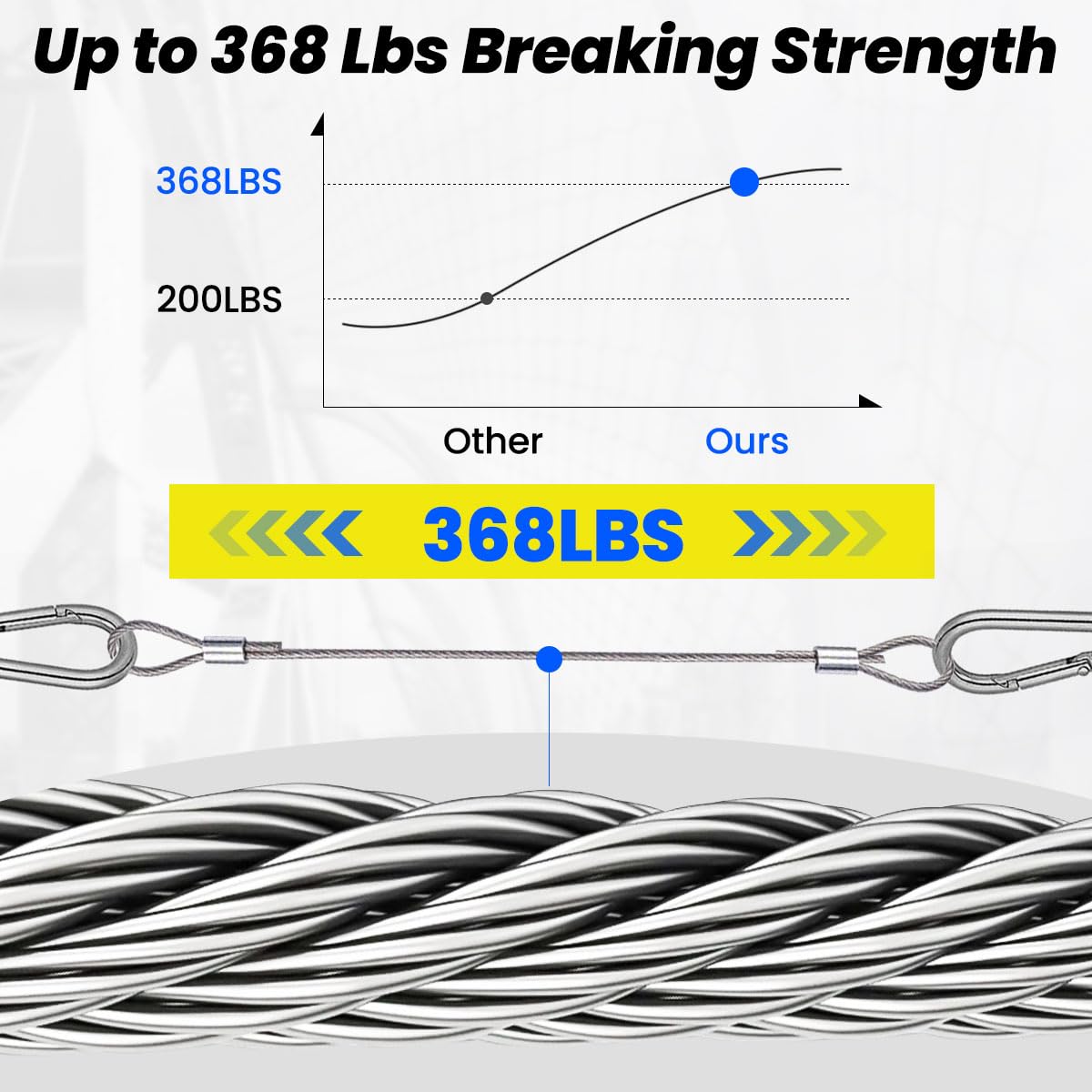 1/16 Wire Rope, 304 Stainless Steel Cable, Aircraft Lesotho - View #6