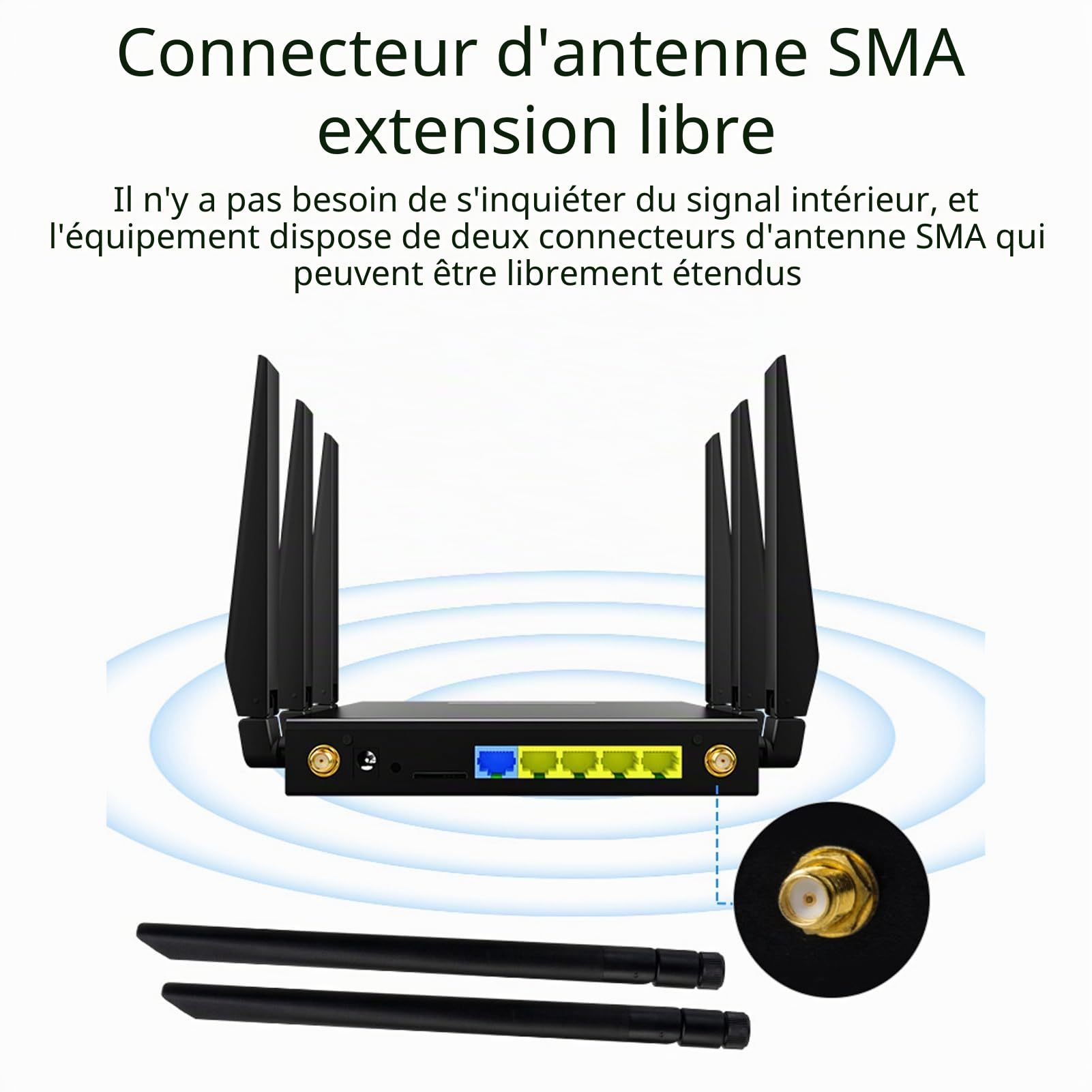 Routeur WiFi6 5G CPE, avec 8 Antennes Routeur WiFi 5G CPE avec Emplacement pour Carte SIM, 1000 Mbps, Plug and Play Réseau Ethernet Gigabit Double Bande WiFi6(Prise UE)