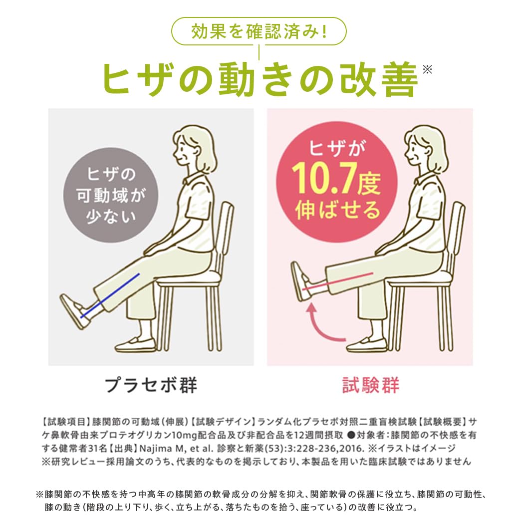 Amazon | Vitabrid アクティブリッチ 5 ( 機能性表示食品 / 60粒×3袋