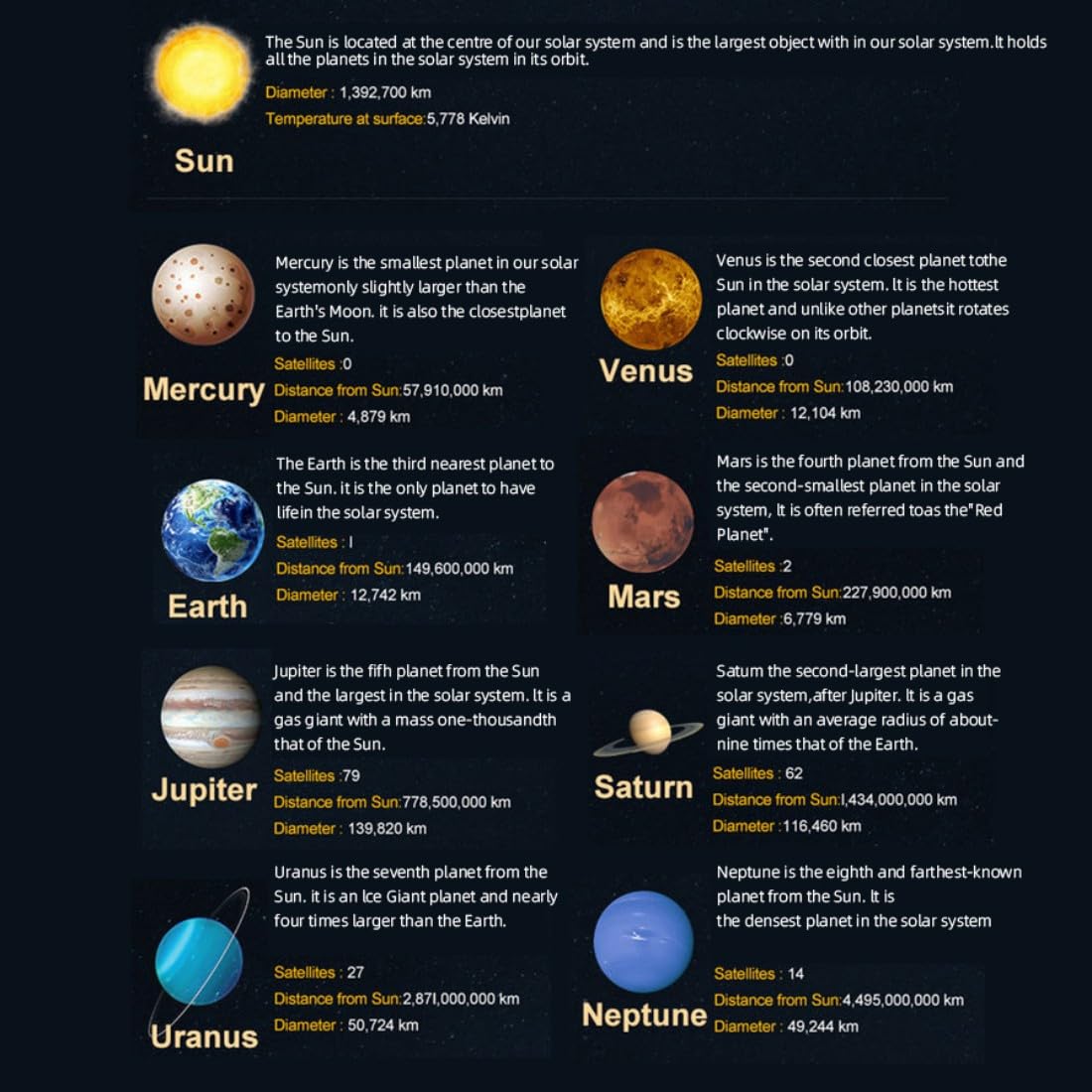 Sistema solare meccanico modello con 9 pianeti, ingranaggi in metallo Orrery, kit di apprendimento astronomico, modello da tavolo decorativo