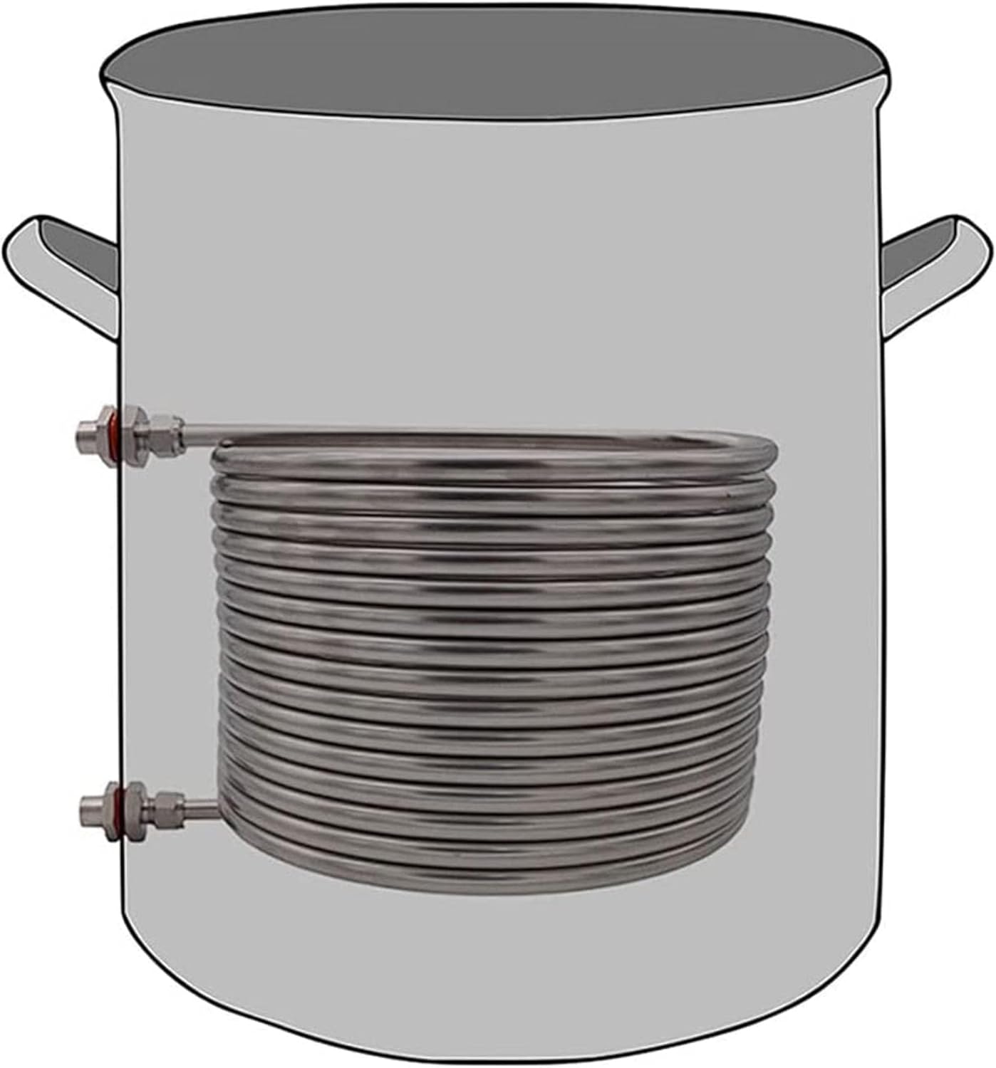 BTURYT Heat Exchange Recirculating Mash System(HERMS) Coil