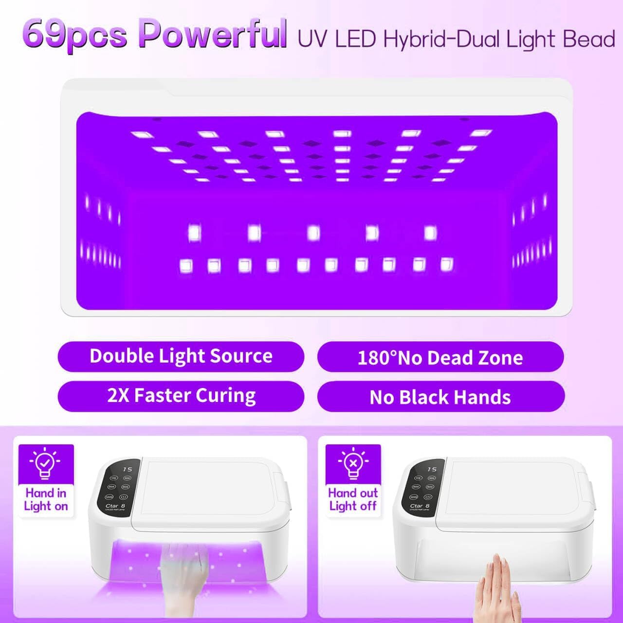 Zafaya Nail Lamp, UV LED Light for Gel Nails 180W, Corded Mega Gel UV LED Nail Lamp with 5 Timer - Image 4