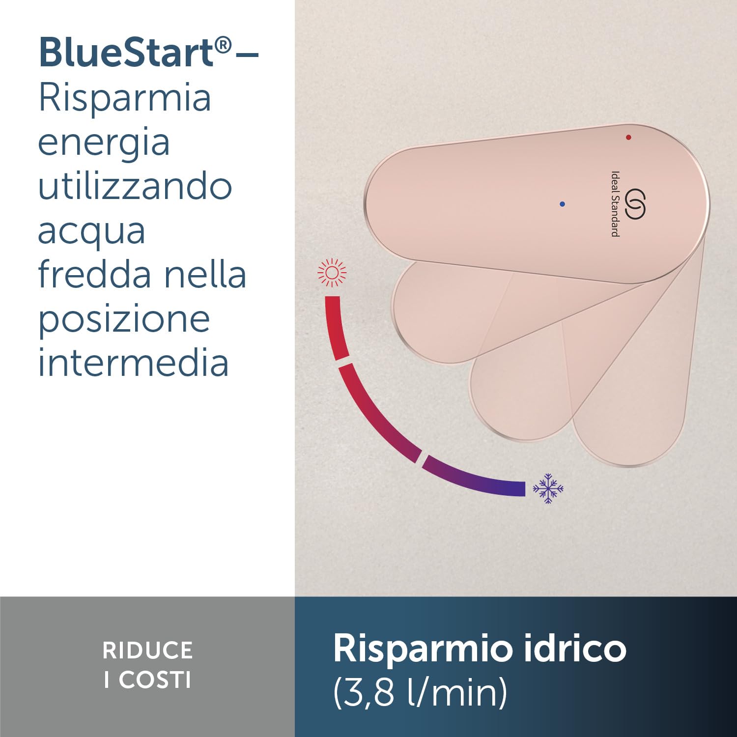 Ideal Standard – Alu+ Miscelatore per bidet, 115 mm proiezione del beccuccio, Raddrizzatore di flusso, risparmio d'acqua, tecnologia Blue Start, FirmaFlow, elementi principali in alluminio, Rosé