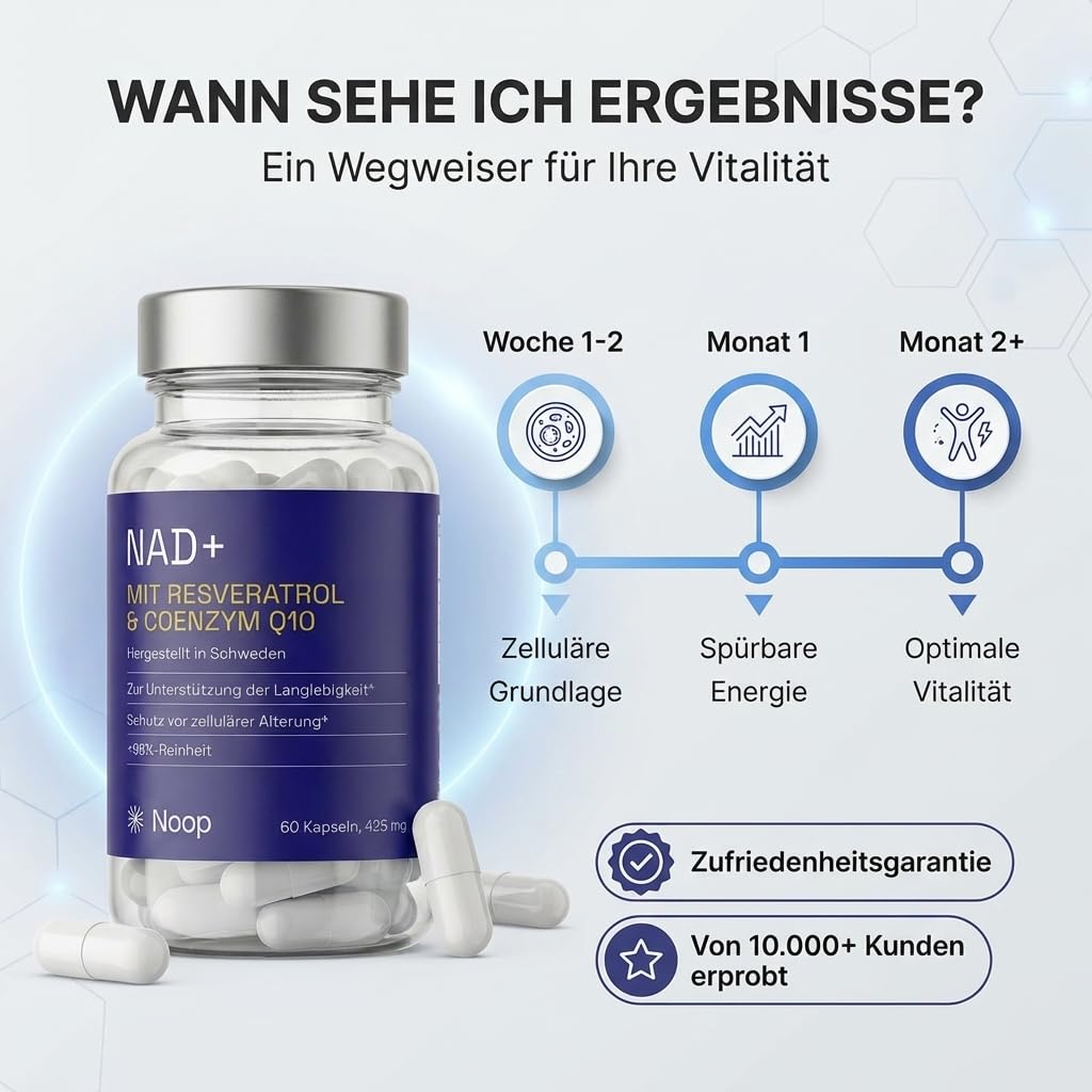 NOOP NAD Plus Kapseln Hochdosiert 900mg Premium NAD+ Komplex mit Trans-Resveratrol & Coenzym Q10 - Anti Aging Supplement mit 60 Vegane Kapseln und Laborgetestet, Made in Schweden
