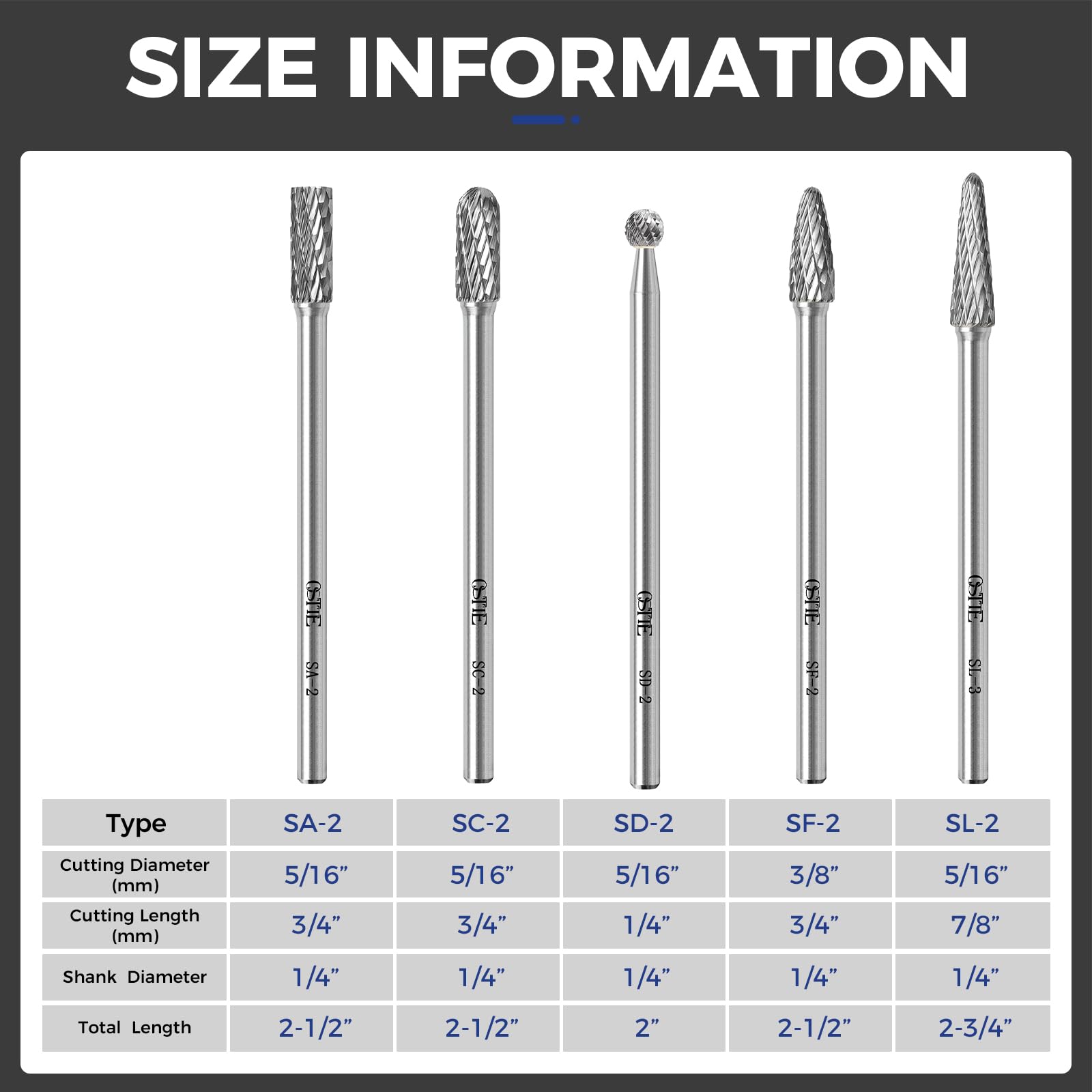 5Pcs Long Carbide Burr Set, 3.94" L Die Grinder Cutting Burrs Bit for Metal — Amazon image 5