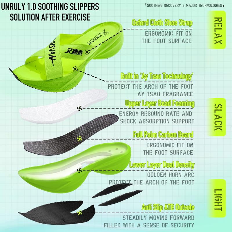 Carbon plate slippers for Men and Women – Lightweight Shock-Absorbing Slippers with Arch Support, Anti-Slip Sole, for Post-Workout, Daily Wear & Travel4