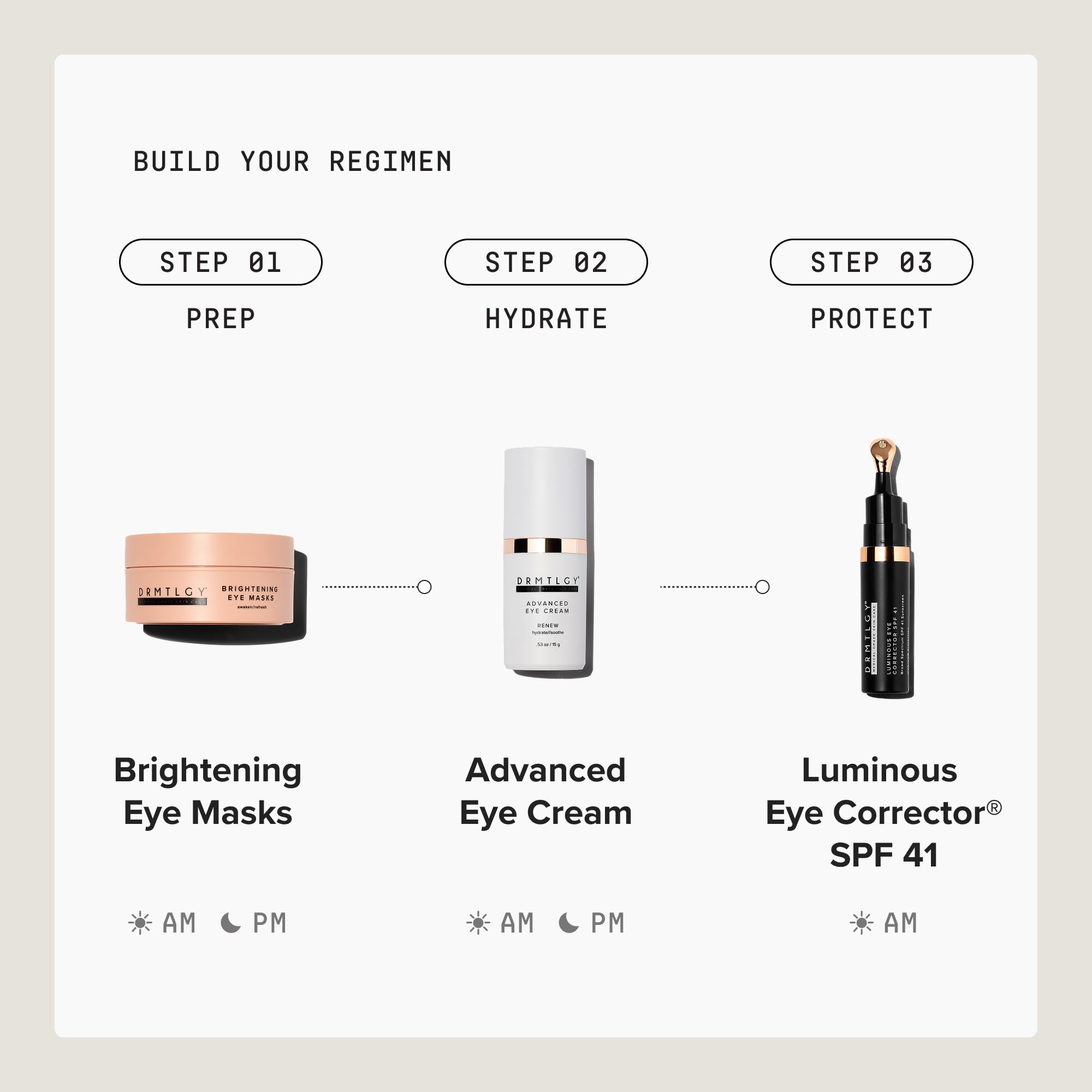 DRMTLGY Eye Corrector SPF 41 - Dark Circle Treatment -9