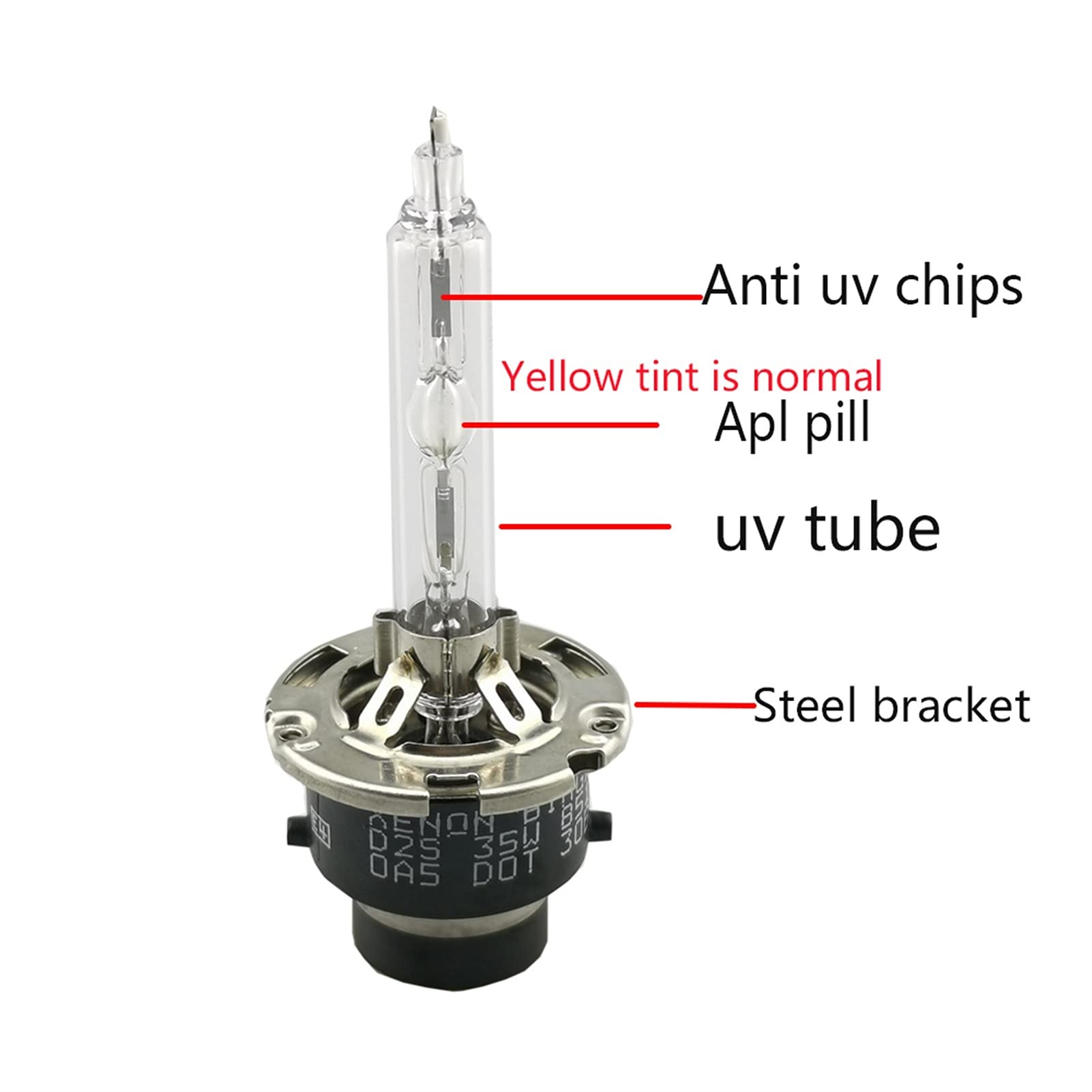 Żarówka ledowa 2 sztuk Xenon Hid Bulb Hid Xenon D2S Lampa Xenon Bulb 35W D1S D2S D2R D3S D4S D4R 4300K ​​5000K 6000K (Color : 4300K Warm white, Size : D4R)