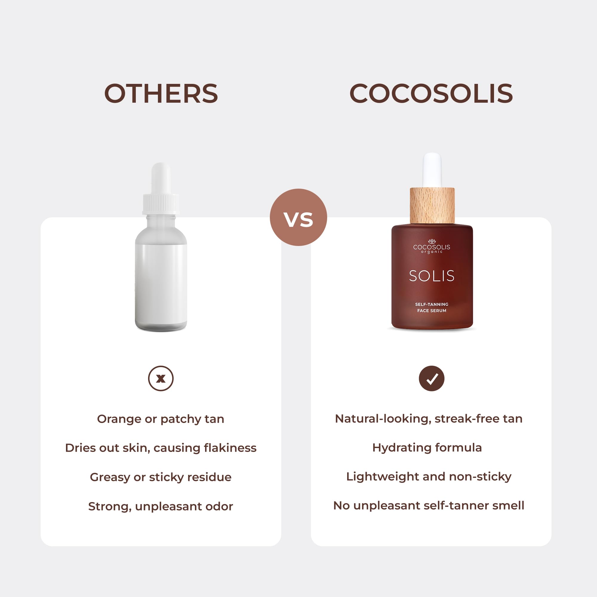 COCOSOLIS SOLIS Self-Tanning Face Drops with Skin Care
