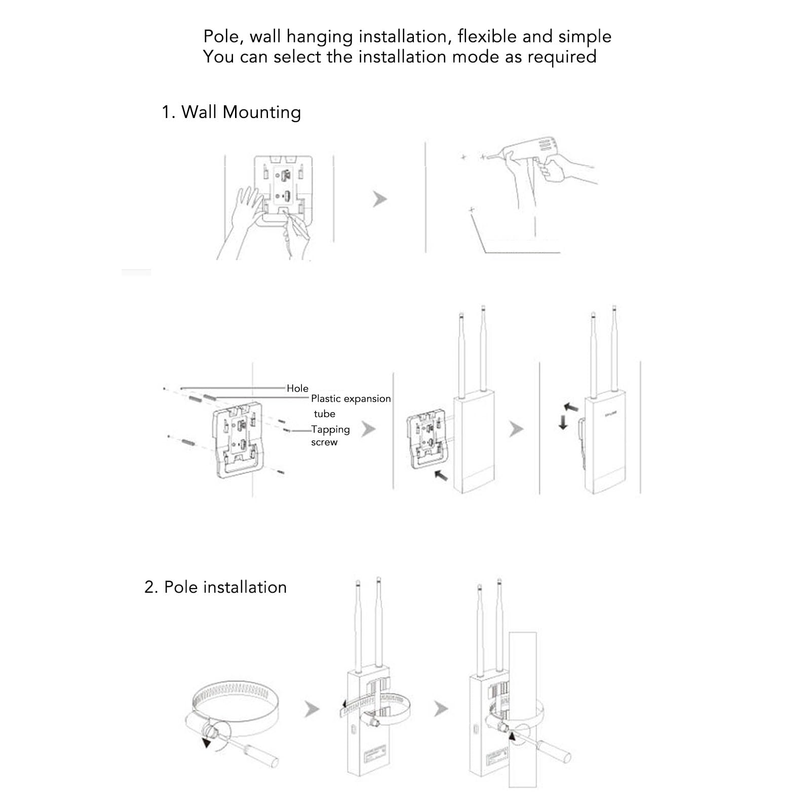 Routeur WiFi 4G LTE Extérieur POE avec Emplacement Carte SIM et Modem 300 Mbps, 2 Antennes 5 dBi, Mobile WiFi
