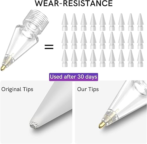 Miniatura 4 de Delidigi Paquete de 3 puntas de repuesto compatibles con Apple Pencil Pro2 generación1 generaciónUSB C, accesorios de punta fina para iPencil