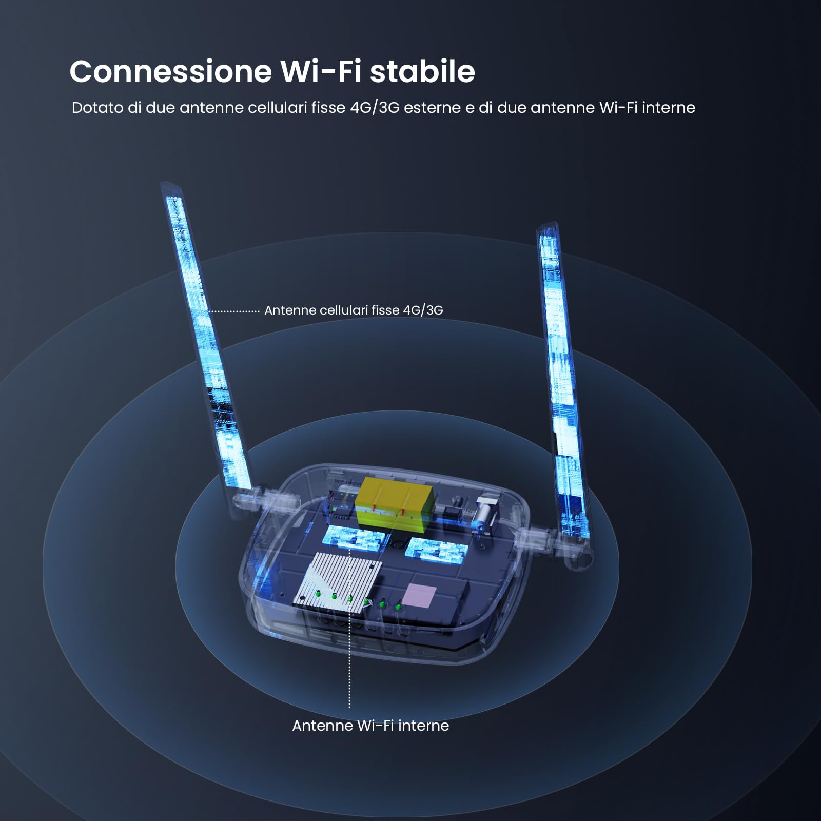 Tenda 4G03 Pro - Router WiFi con SIM, Router LTE CAT4, Velocità WiFi fino a 300 Mbps, Due Antenne Esterne, Plug&Play, Porta Ethernet LAN/WAN, Ricarica con Power Bank, Compatibile con Diversi Operatori