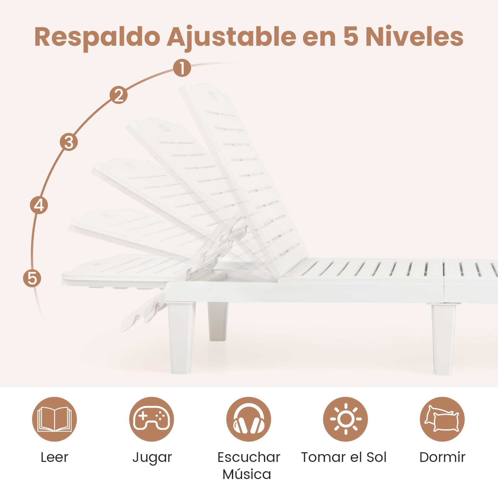 COSTWAY 2 Tumbonas Jardin Exterior, PP, Tumbona Reclinable con Respaldo Ajustable en 5 Posiciones, Espreguiçadeira Jardim Playa Piscina Exterior, 156 x 55 x 83 cm, Carga 160kg (Blanco)