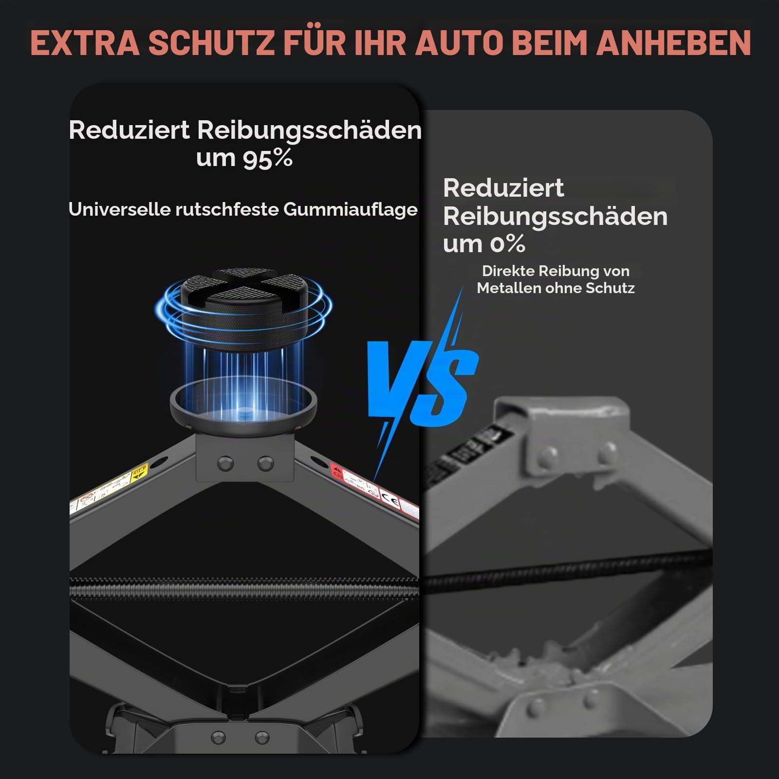 IMAYCC Wagenheber 2.5T/2500kg, Universelle Scherenwagenheber für Auto mit Gummiauflage,Tragbarer Wagenheber mit Radmutternschlüssel, Auto-Notfallset für AutoSUV MPV Tesla Ideal für Wartung Reparatur