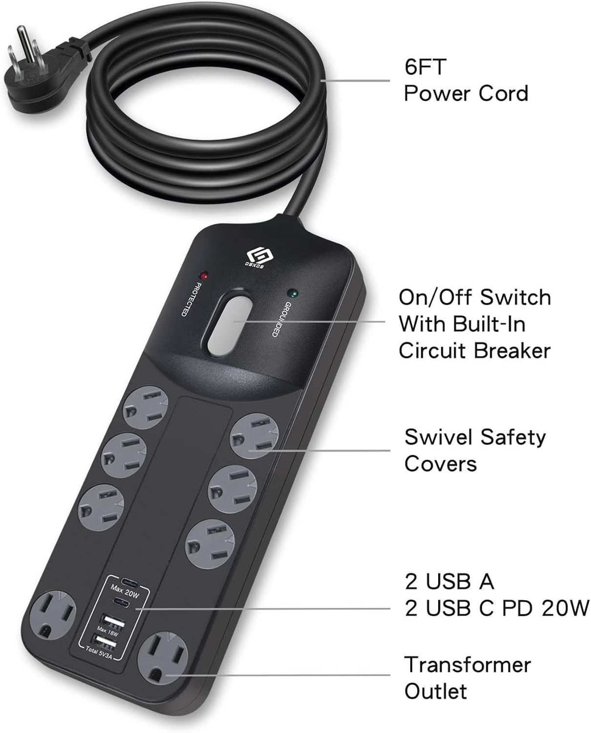 OSKOS PD20W USB-C Charger, 18W USB-A Fast Charging, Four Ports (2A2C), 8 outlets Power Strip with 6FT 14/3 Cord, 2480 Joules Surge Protected, 15A Built-in Circuit Breaker, UL Listed, Wall mountable