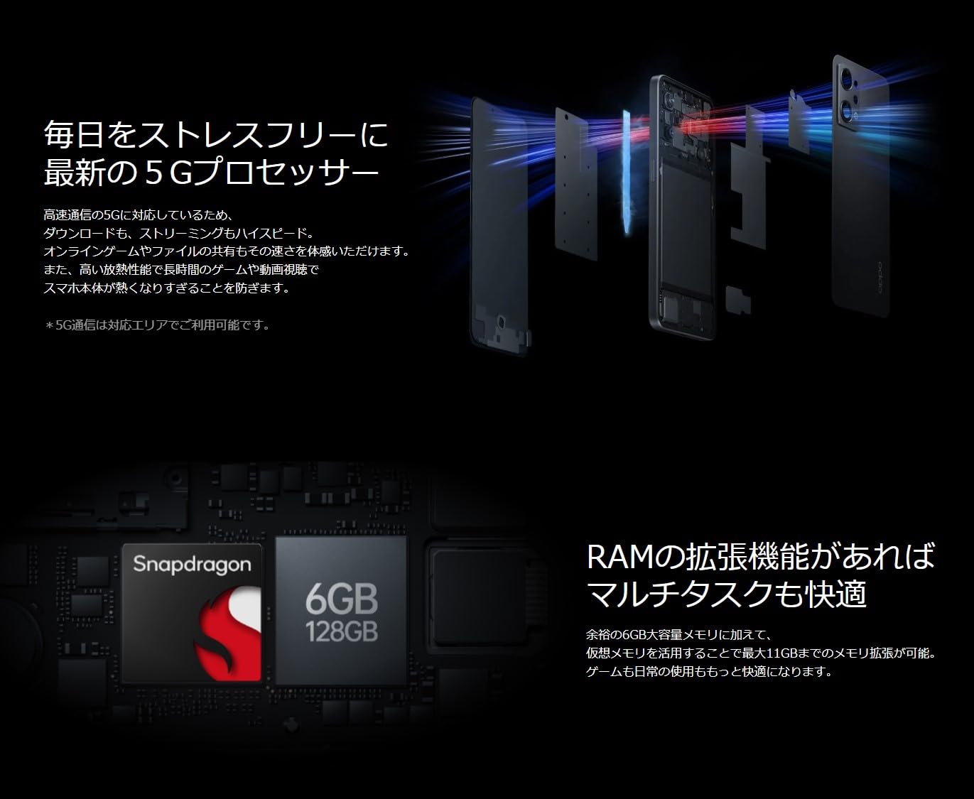 Amazon | SIMフリー Reno7 A A201OP ワイモバイル版 スマートフォン