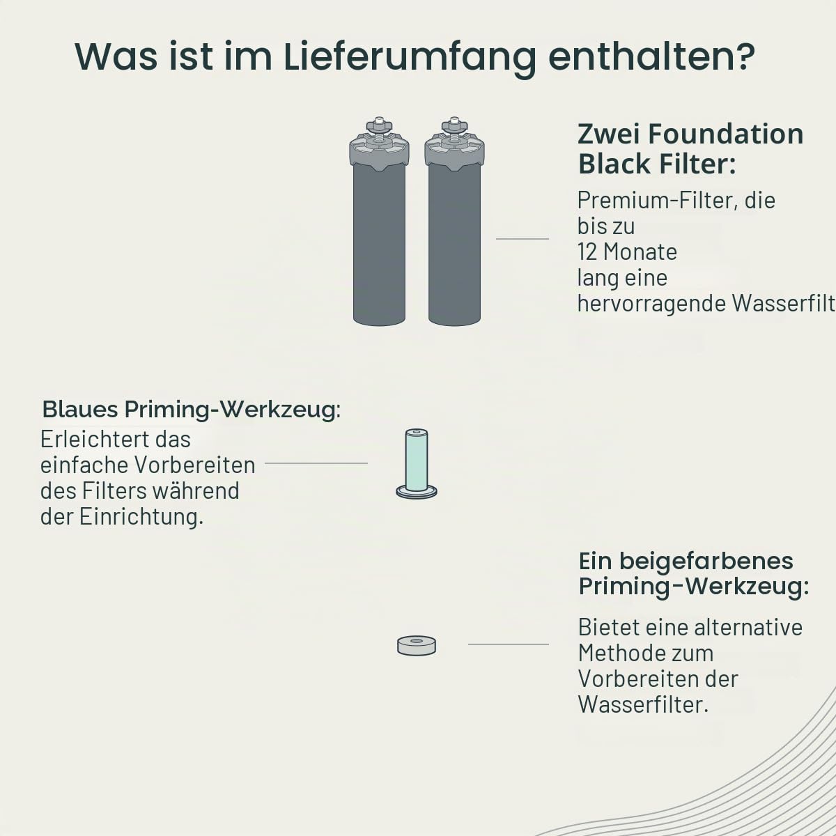 Boroux Foundation Schwarze Wasserfilter für Schwerkraft-Wassersysteme (2er Set)