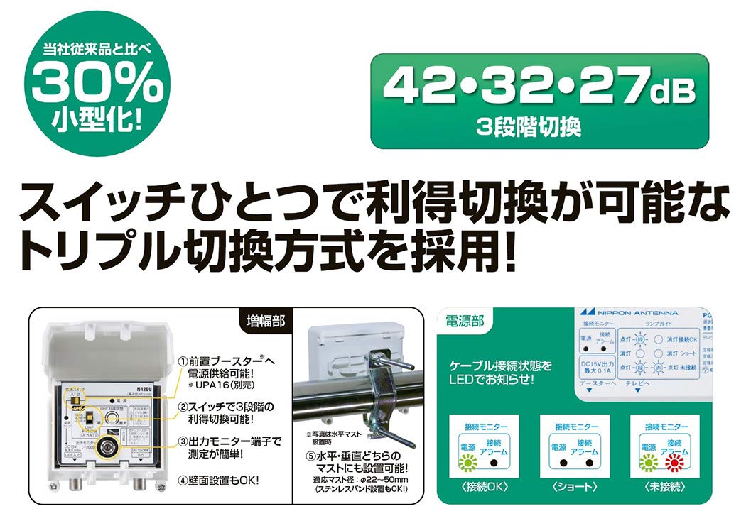 Amazon.co.jp: 日本アンテナ UHF電源分離型ブースター N42DU-BP: 家電