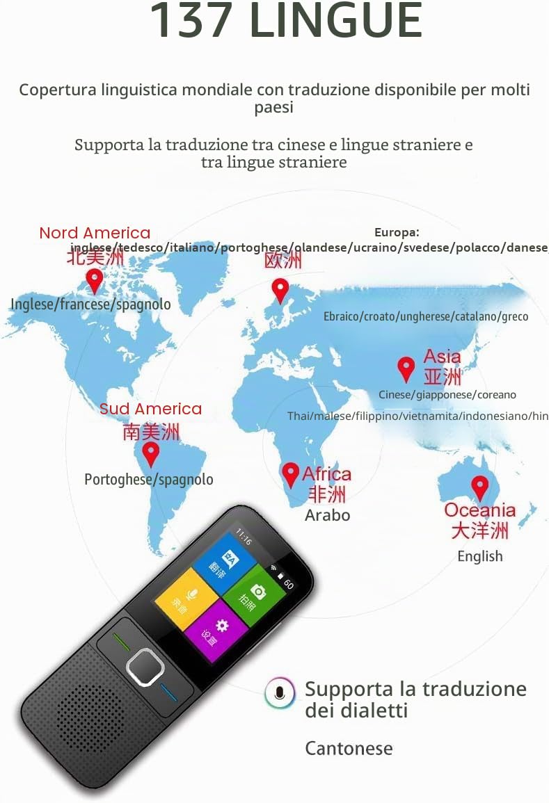 Traduttore Istantaneo Vocale, Traduttore Simultaneo Portatile Supporto 137 Lingue TraduttoreI Inglese Offline WiFi/Hotspot/Touch Screen