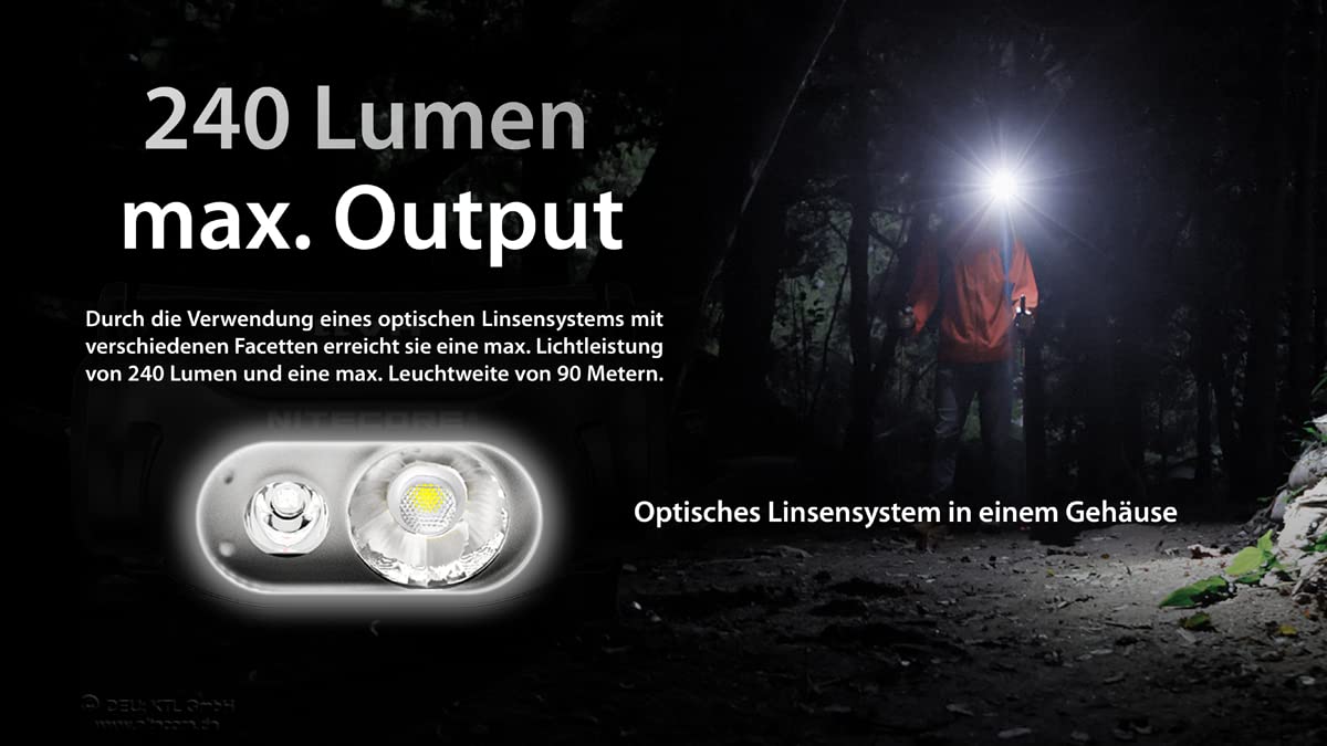 Nitecore HA11-240 lumenów, 1 bateria AA, obudowa z poliwęglanu