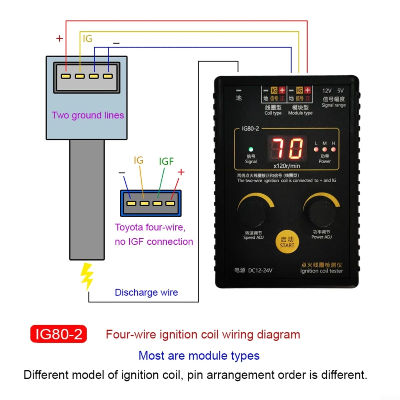 IG80-2 Zündspulen Tester für 12V-24V Fahrzeuge, Erdgas &, Prüfgerät mit einstellbarer Leistung, 2-7 Pin Spulen, Schwarz