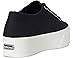 Superga 2790 Platform - Back View