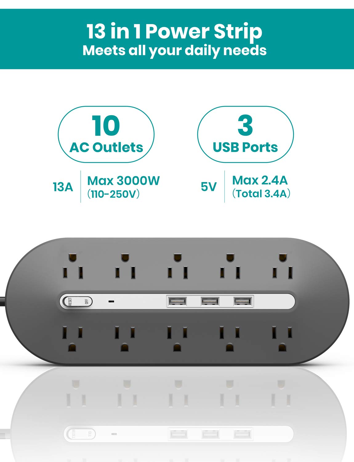 Koosom 35W Power Strip Tower,10FT Long Extension Cord,16-Outlet - View #8