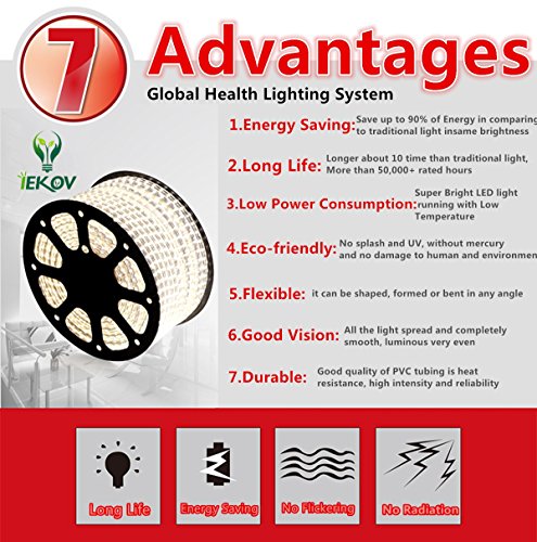 Image of Warm White Color LED Strip Light, AC 110-120V Flexible /Waterproof /Multi-Modes Function /Dimmable SMD5050 LED Rope Light with Remote for Home /Office /Building Decoration (16.4ft /5m)