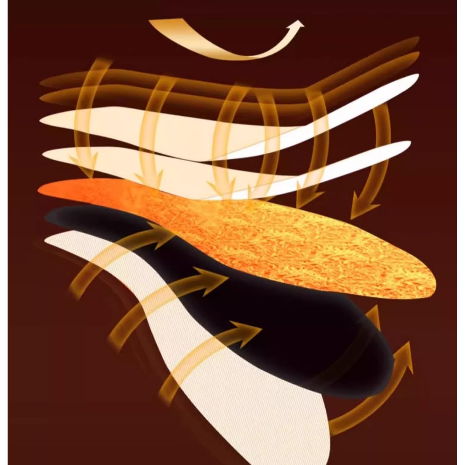 Foot Warmer Insoles, Air Activated Instant Heated Insoles, Disposable and Portable, 9h of Extra Warmth? Purely Natural Toe Warmers?Pack of 5 or 10 Pairs (10 Pairs, Women 5-7/Men 4-6)