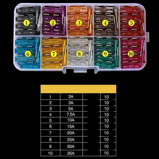 Kit de fusibles para automóvil 100 piezas 2A a 35A miniatura 4