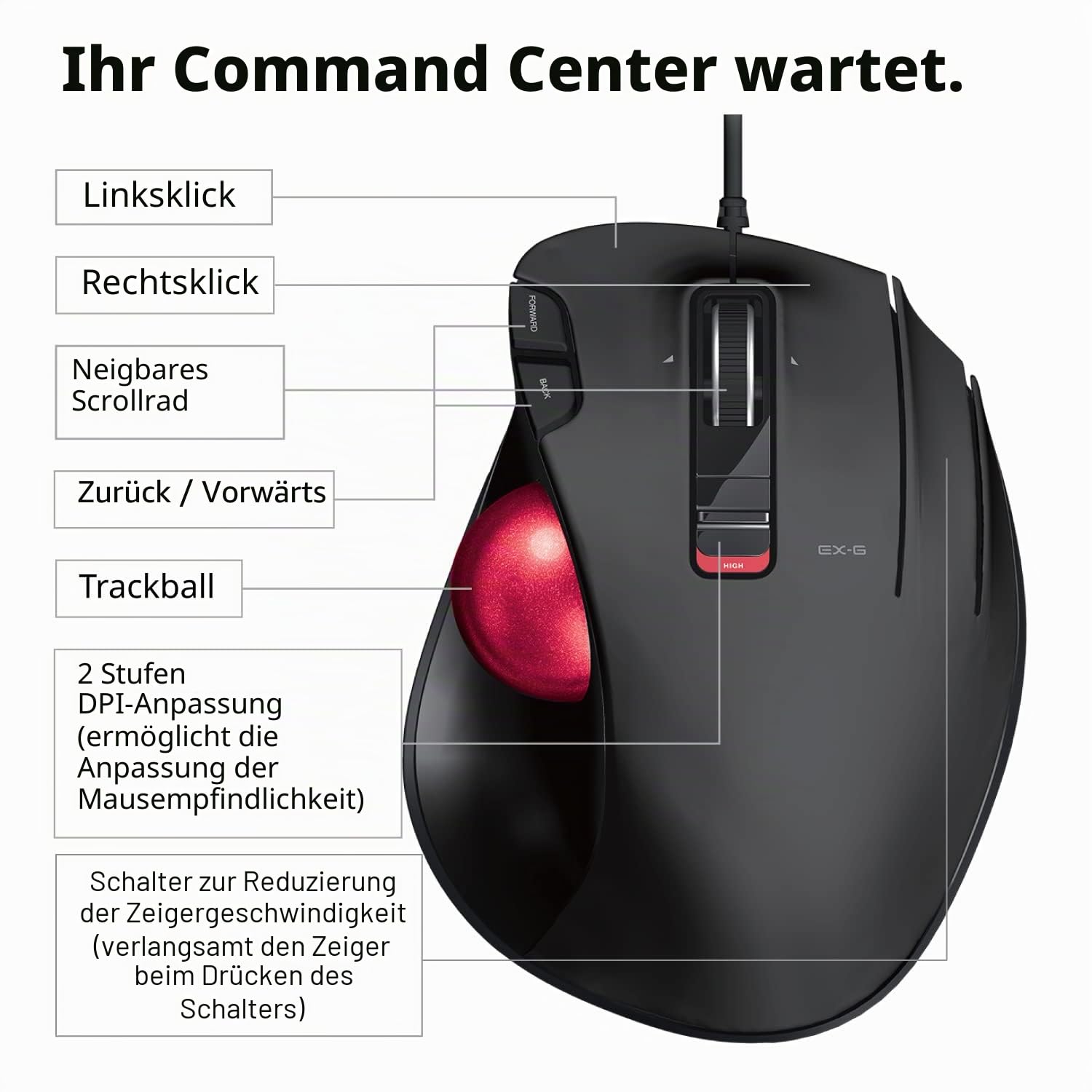 ELECOM EX-G Trackball-Maus, kabelgebunden, Daumensteuerung, ergonomisches Design, 5-Tasten-Funktion mit reibungslosem Tracking, ergonomisches Design, optischer Gaming-Sensor, glatter roter Ball,