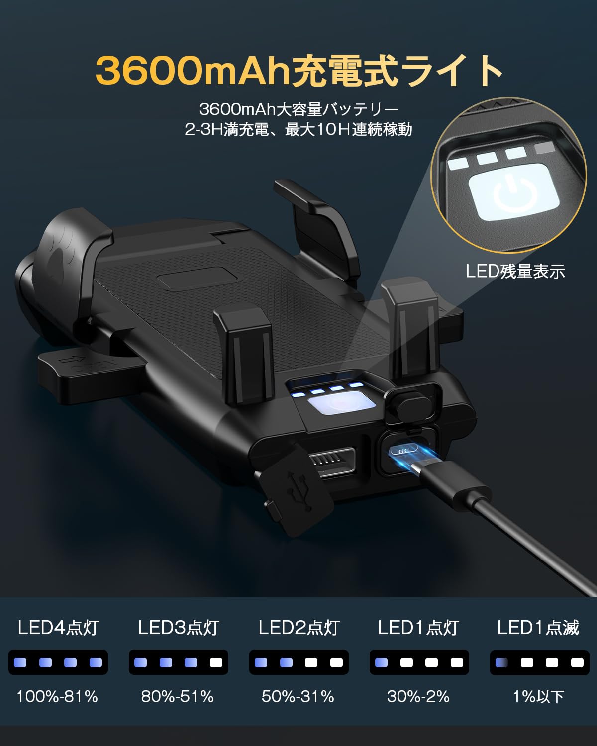 Amazon | Suke 自転車 ライト スマホホルダー 付き 大容量 LED