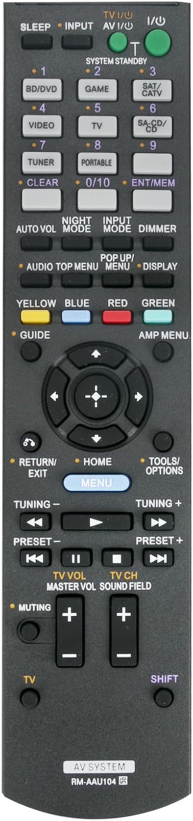 Allimity RM-AAU104 RMAAU104 Replacement Remote Control fit for Sony Multi Channel AV Receiver STR-DH520 STRDH520