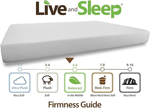 Miniatura 3 de Live and Sleep Colchón clásico de espuma viscoelástica de 8 pulgadas de firmeza media en una caja, certificado CertiPur, tamaño Queen