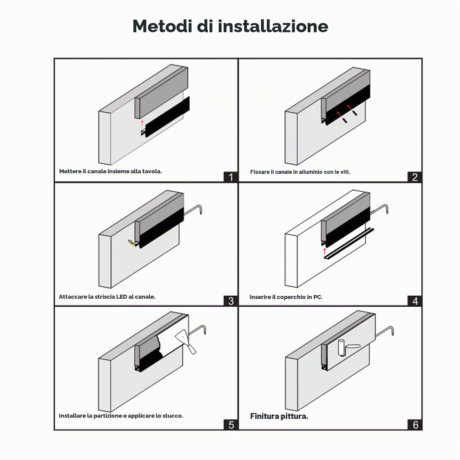 Besseto Profilo LED per Pannelli di Gesso 6 Pezzi 1 Metro/3.3 Piedi Profilo LED per Pannelli di Gesso Profilo in Alluminio, Profilo LED in Alluminio per Piastrelle con Scanalatura per Pareti e