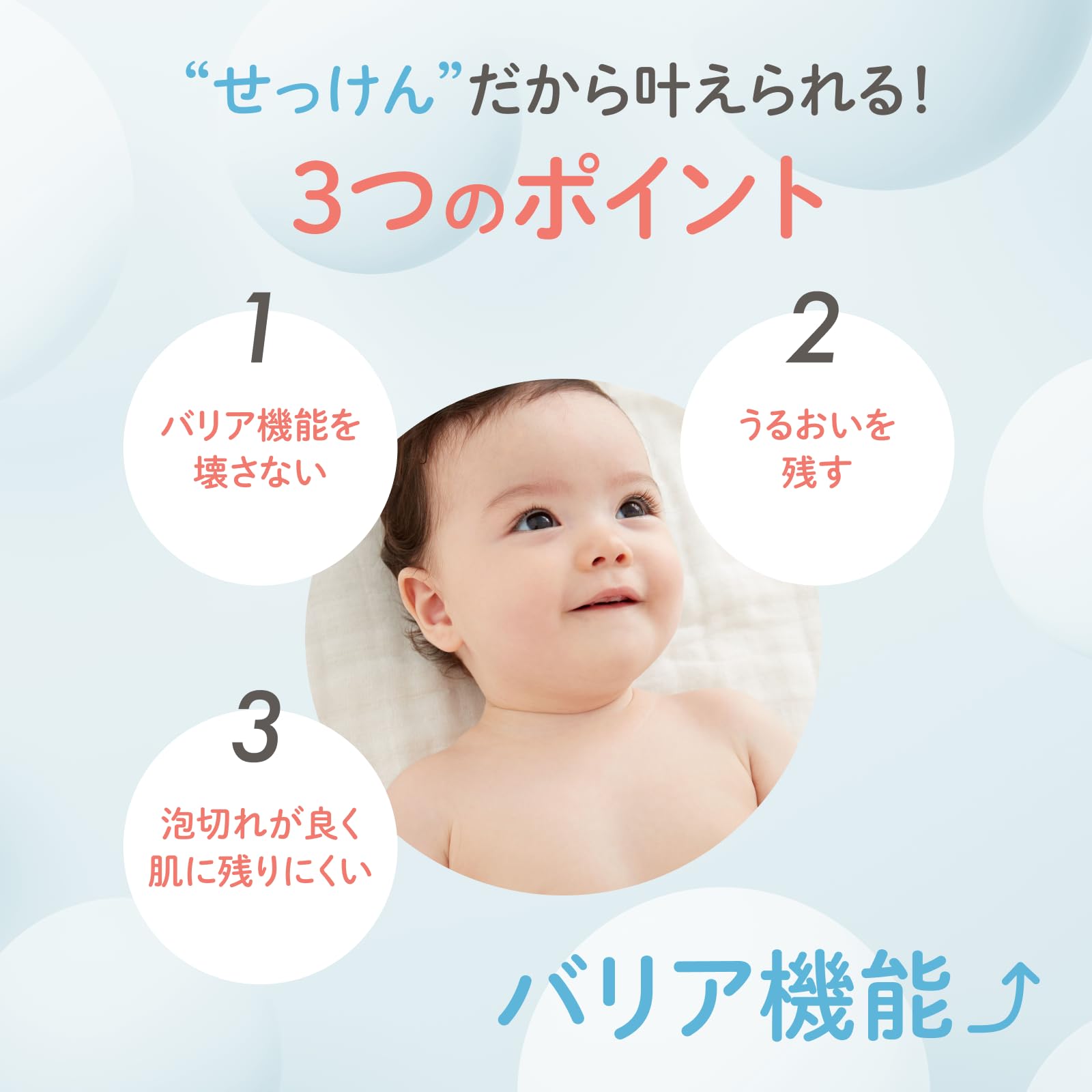 Amazon.co.jp: 【薬剤師監修・泡タイプ】ANDUTA ベビーソープ 500mL 2