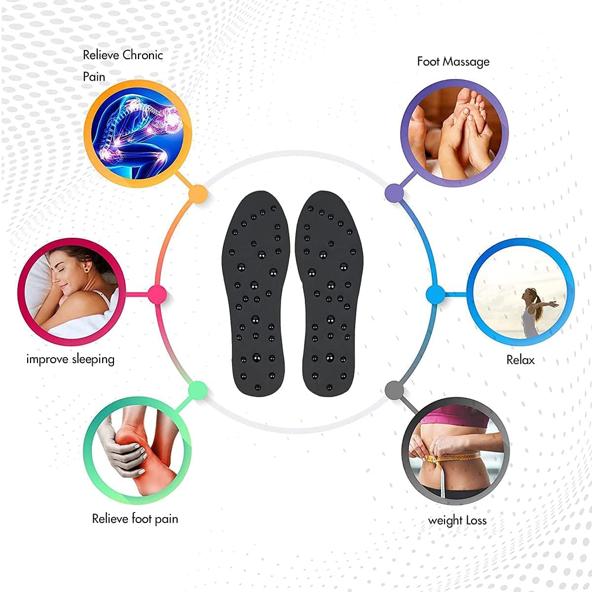 Plantillas magnéticas para zapatos, plantillas de masaje de acupresión, plantillas magnéticas con alivio del dolor, fascitis plantar, fatiga reducida, para hombres y mujeres