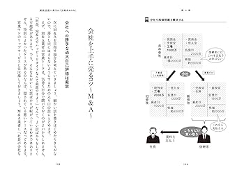 中古】 なぜ会社がうまくいかないか？ 社長の身の丈に合った経営