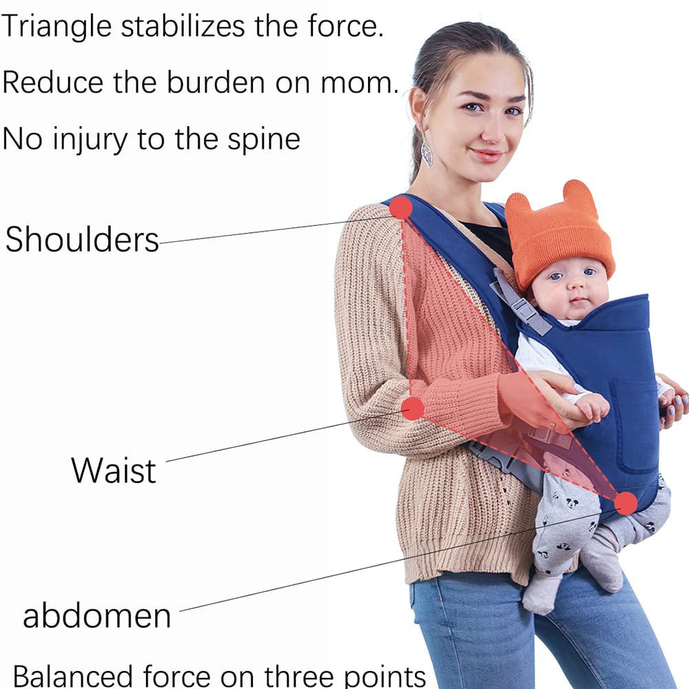 Fascia Porta Bebè Regolabile - Marsupio Neonato, Traspirante, Per 5-36 Mesi (Fino A 20kg) - Foto 4